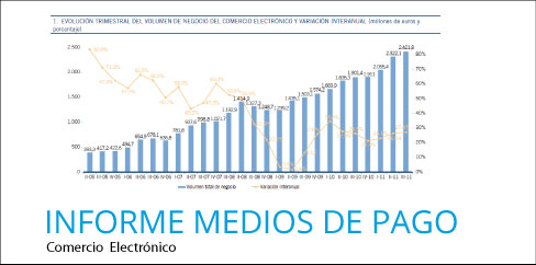 mediospago-informe